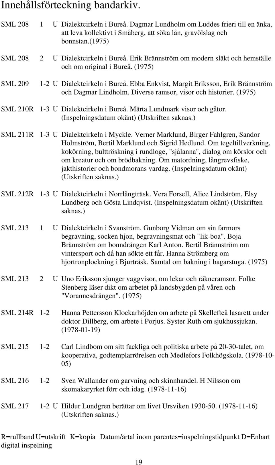 Diverse ramsor, visor och historier. (1975) SML 210R 1-3 U Dialektcirkeln i Bureå. Märta Lundmark visor och gåtor. (Inspelningsdatum okänt) (Utskriften saknas.) SML 211R 1-3 U Dialektcirkeln i Myckle.