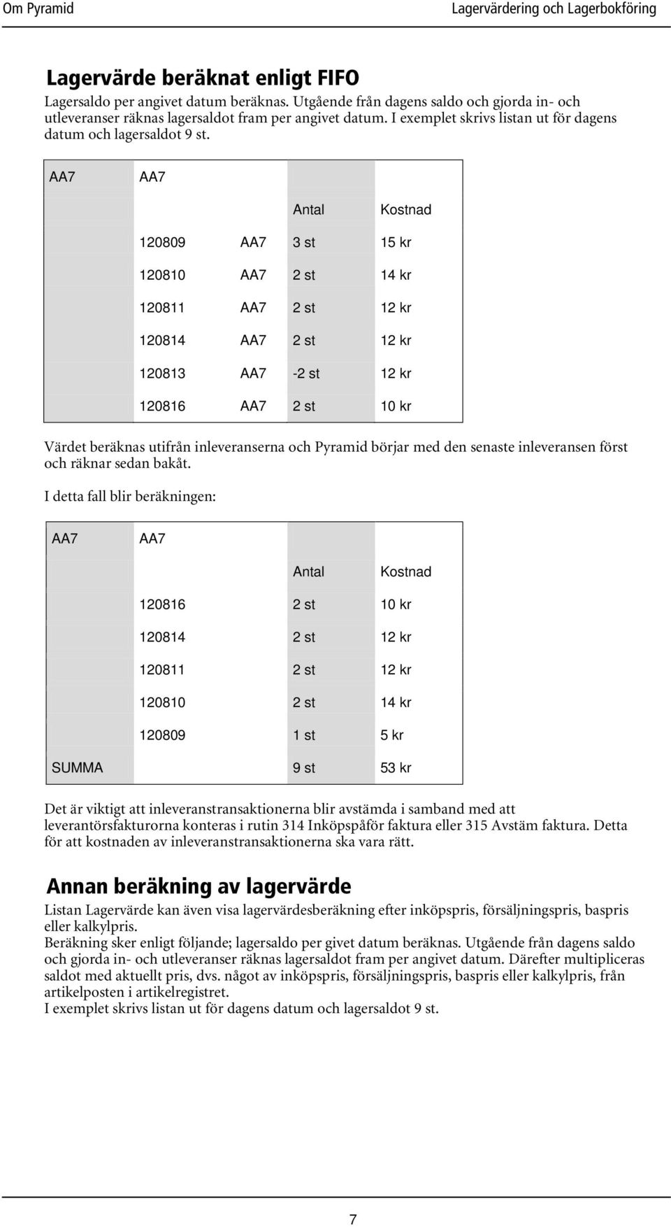 AA7 AA7 Antal Kostnad 120809 AA7 3 st 15 kr 120810 AA7 2 st 14 kr 120811 AA7 2 st 12 kr 120814 AA7 2 st 12 kr 120813 AA7-2 st 12 kr 120816 AA7 2 st 10 kr Värdet beräknas utifrån inleveranserna och