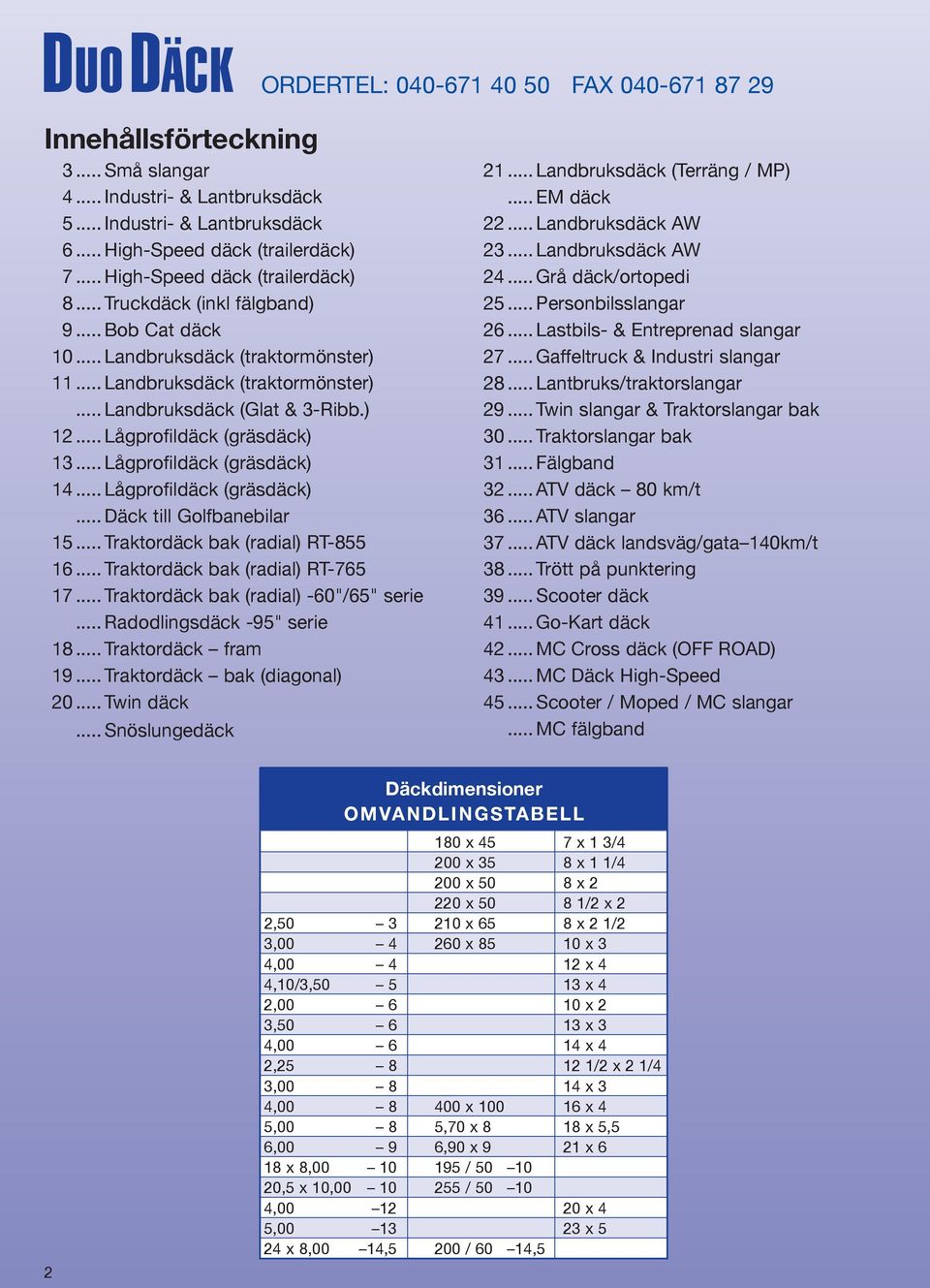 .. Lågprofildäck (gräsdäck) 13... Lågprofildäck (gräsdäck) 14... Lågprofildäck (gräsdäck)... Däck till Golfbanebilar 15... Traktordäck bak (radial) RT-855 16... Traktordäck bak (radial) RT-765 17.