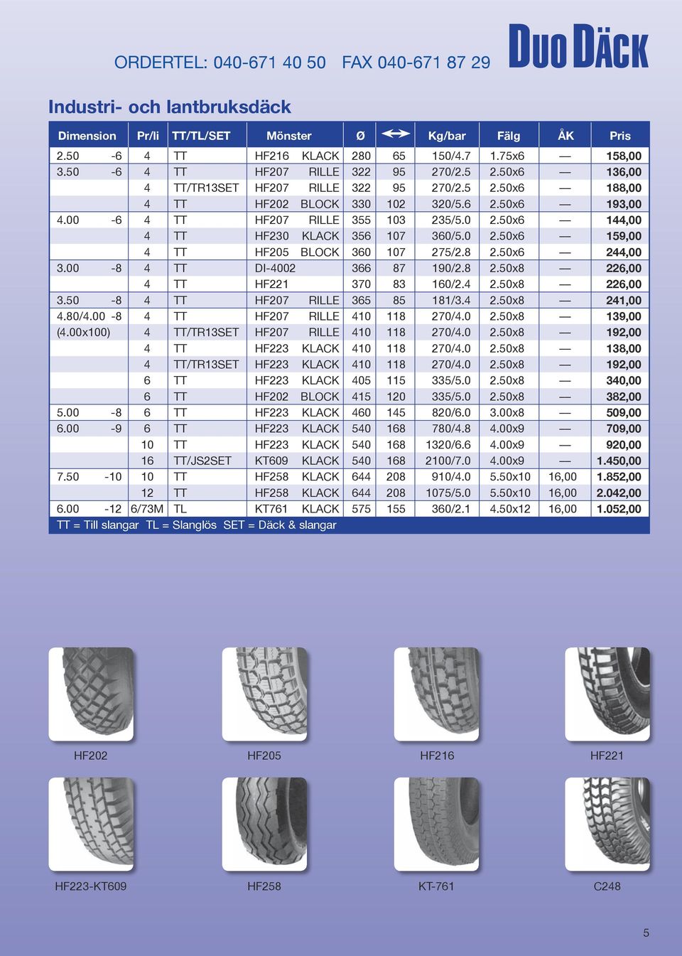 50x6 144,00 4 TT HF230 KLACK 356 107 360/5.0 2.50x6 159,00 4 TT HF205 BLOCK 360 107 275/2.8 2.50x6 244,00 3.00-8 4 TT DI-4002 366 87 190/2.8 2.50x8 226,00 4 TT HF221 370 83 160/2.4 2.50x8 226,00 3.