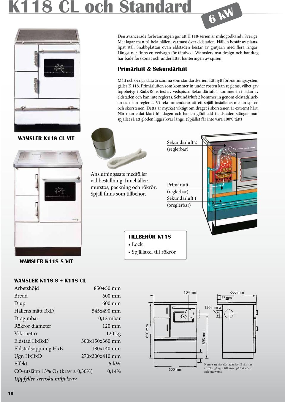 Primärluft & Sekundärluft Mått och övriga data är samma som standardserien. Ett nytt förbränningssystem gäller K 118.