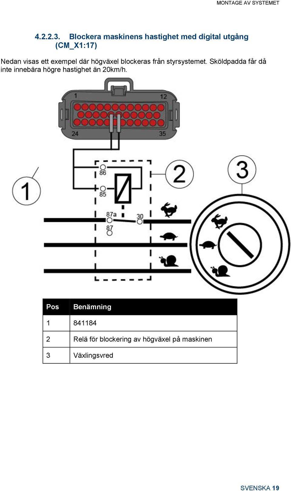 exempel där högväxel blockeras från styrsystemet.