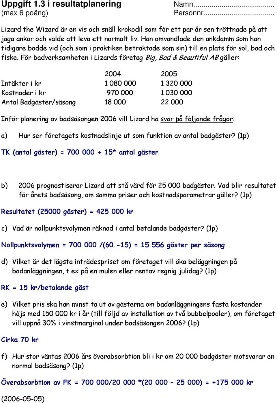 För badverksamheten i Lizards företag Big, Bad & Beautiful AB gäller: 2004 2005 Intäkter i kr 1 080 000 1 320 000 Kostnader i kr 970 000 1 030 000 Antal Badgäster/säsong 18 000 22 000 Inför planering