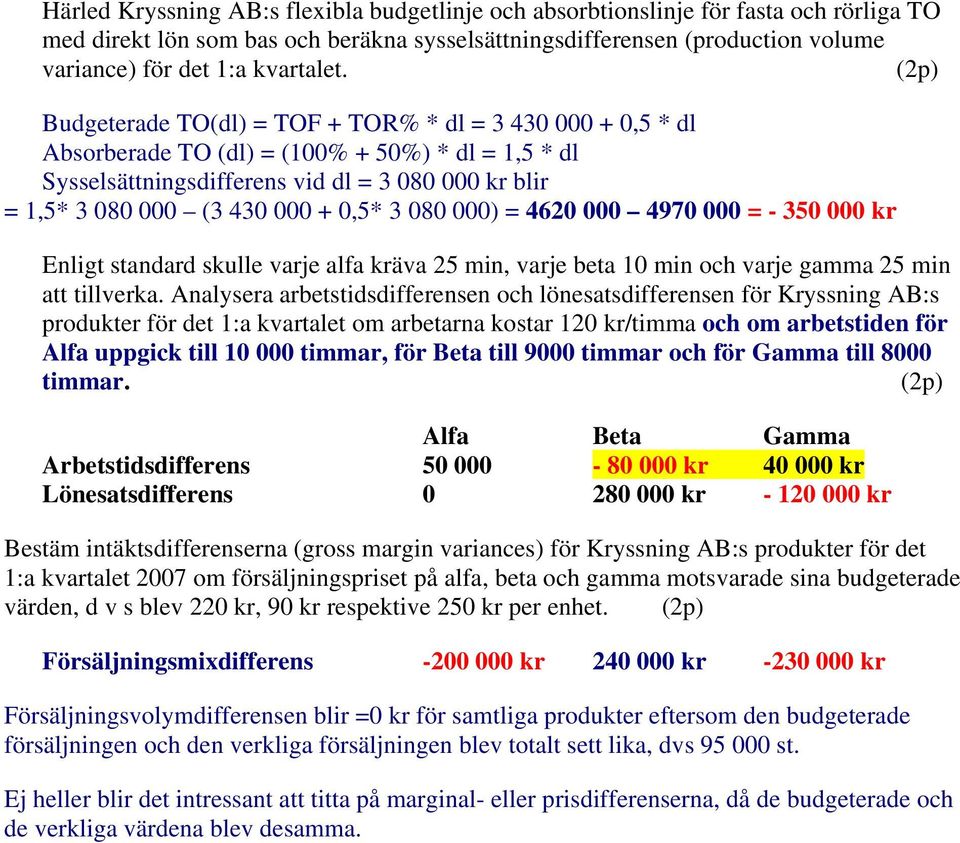 (2p) Budgeterade TO(dl) = TOF + TOR% * dl = 3 430 000 + 0,5 * dl Absorberade TO (dl) = (100% + 50%) * dl = 1,5 * dl Sysselsättningsdifferens vid dl = 3 080 000 kr blir = 1,5* 3 080 000 (3 430 000 +