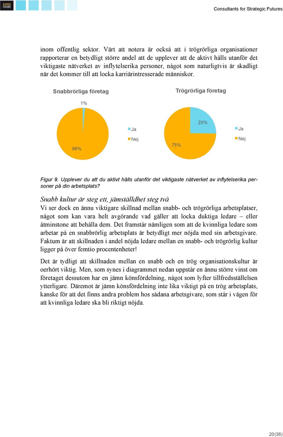 som naturligtvis är skadligt när det kommer till att locka karriärintresserade människor. Snabbrörliga företag Trögrörliga företag 1% Ja 25% Ja 99% Nej 75% Nej Figur 9.