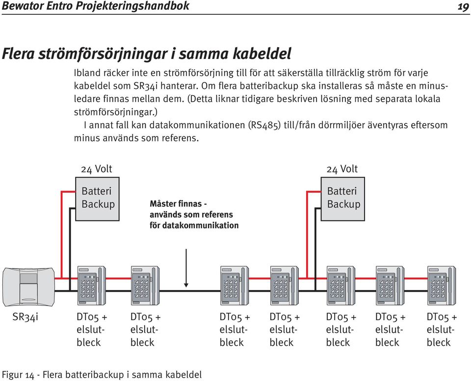 Om flera batteribackup ska installeras så måste en minusledare finnas mellan dem.