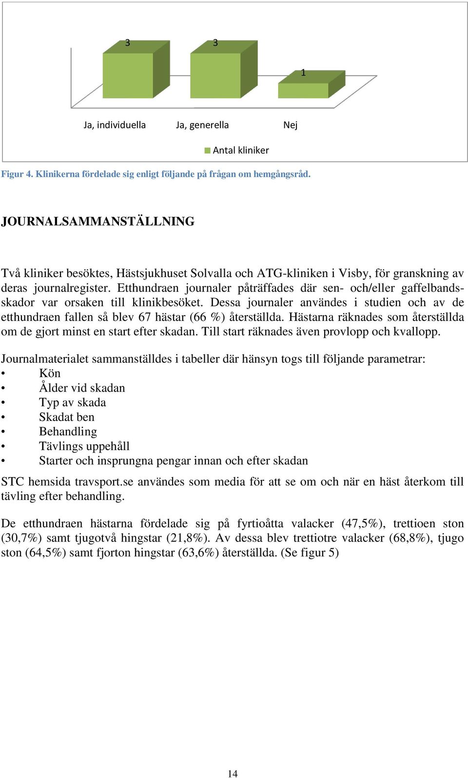 Etthundraen journaler påträffades där sen- och/eller gaffelbandsskador var orsaken till klinikbesöket.