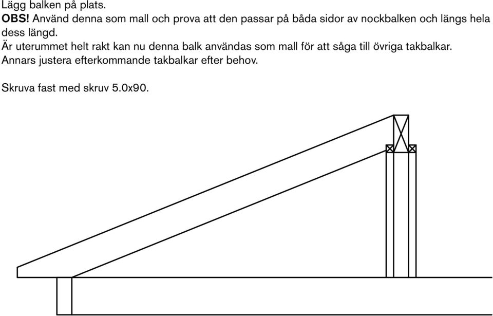 och längs hela dess längd.
