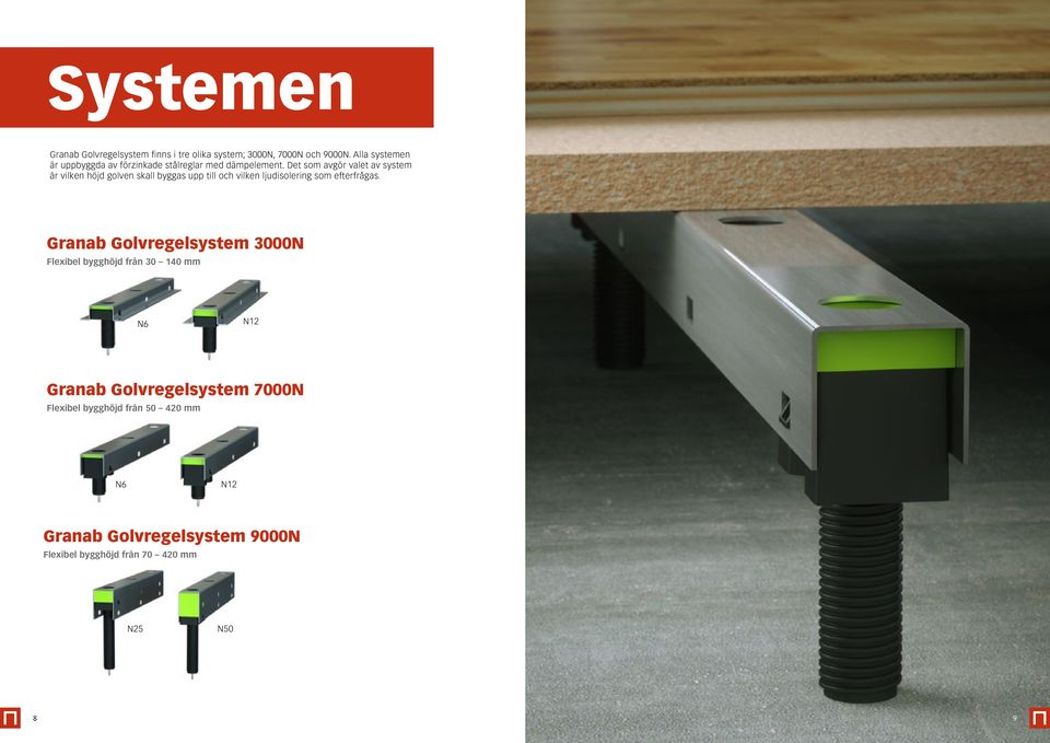 Det som avgör valet av system är vilken höjd golven skall byggas upp till och vilken ljudisolering som efterfrågas.