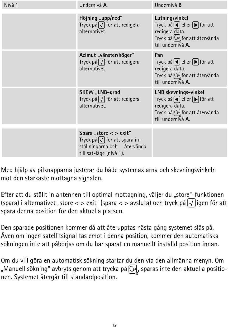 Tryck på för att återvända till undernivå A. LNB skevnings-vinkel Tryck på eller för att redigera data. Tryck på för att återvända till undernivå A.