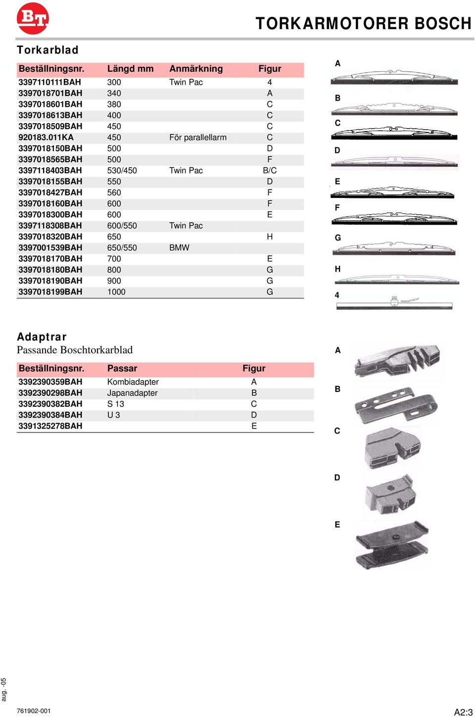 600 E 3397118308BAH 600/550 Twin Pac 3397018320BAH 650 H 3397001539BAH 650/550 BMW 3397018170BAH 700 E 3397018180BAH 800 G 3397018190BAH 900 G 3397018199BAH 1000 G A B C D E F G H