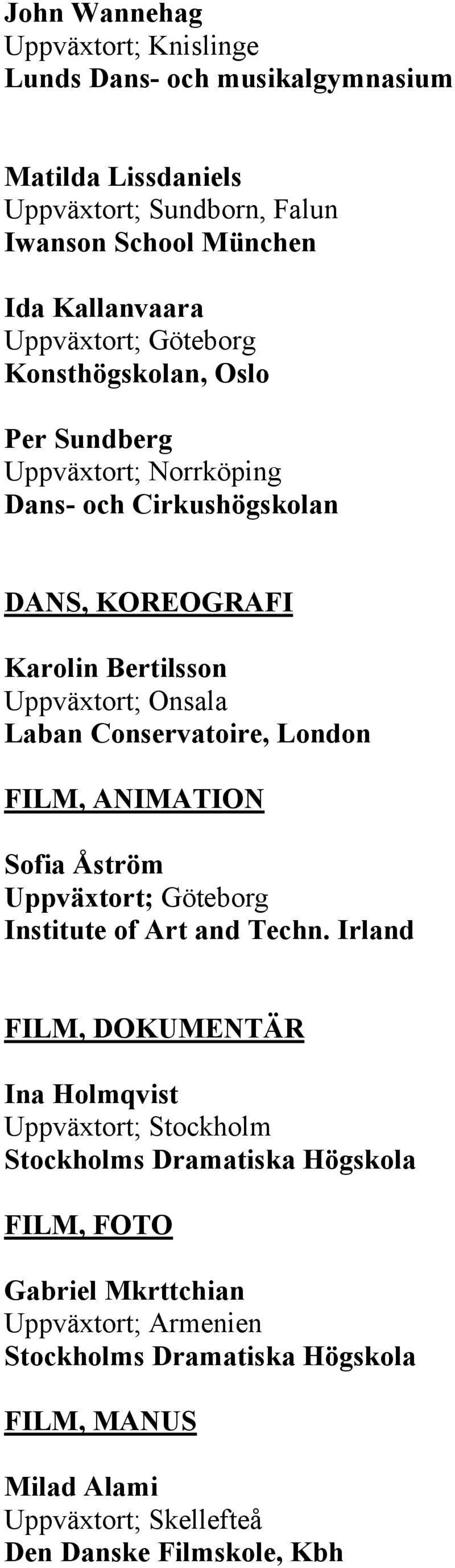 Bertilsson Uppväxtort; Onsala Laban Conservatoire, London FILM, ANIMATION Sofia Åström Institute of Art and Techn.