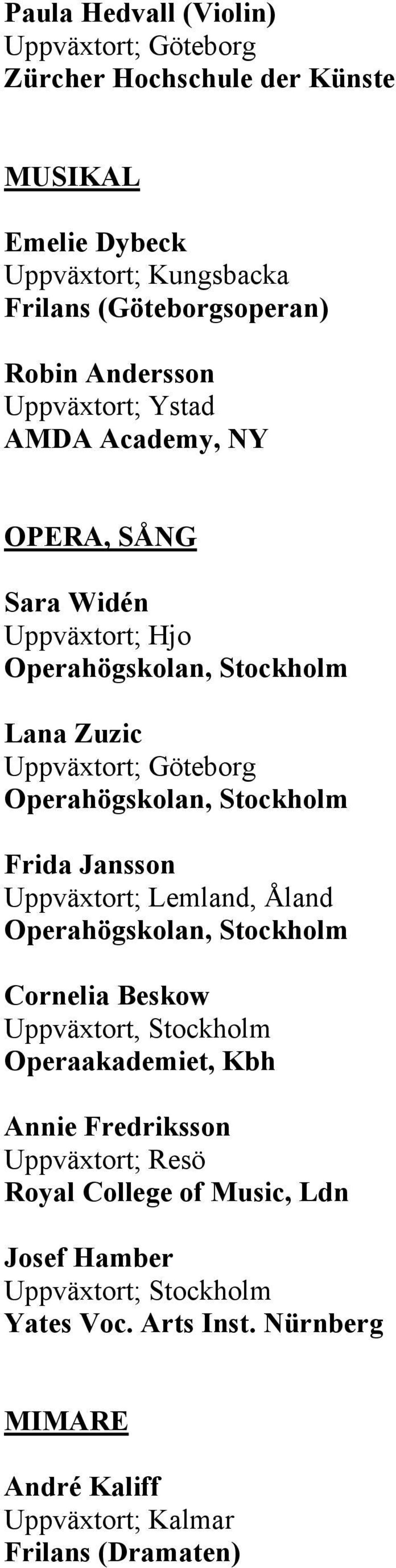 Frida Jansson Uppväxtort; Lemland, Åland Operahögskolan, Stockholm Cornelia Beskow Uppväxtort, Stockholm Operaakademiet, Kbh Annie
