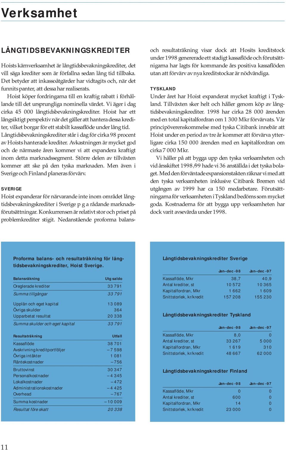 Hoist köper fordringarna till en kraftig rabatt i förhållande till det ursprungliga nominella värdet. Vi äger i dag cirka 45 000 långtidsbevakningskrediter.