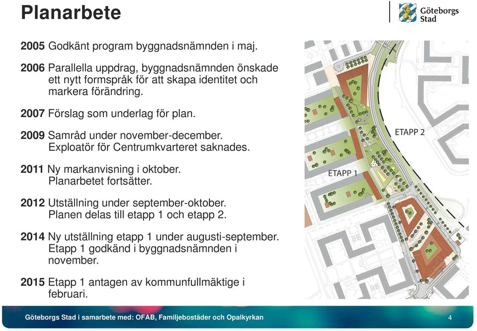 2007 Förslag som underlag för plan. 2009 Samråd under november-december. Exploatör för Centrumkvarteret saknades.