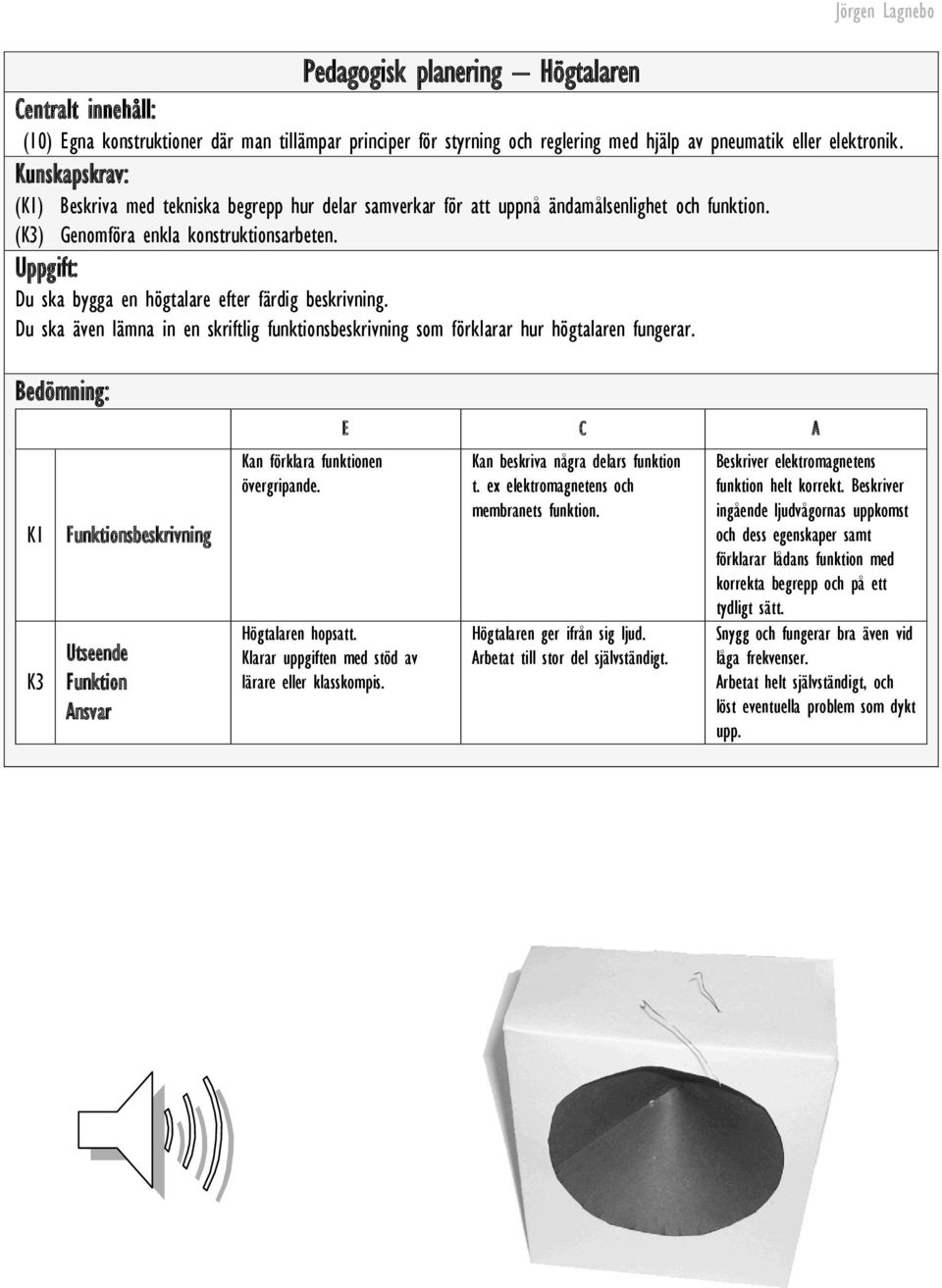 Du ska även lämna in en skriftlig funktionsbeskrivning som förklarar hur högtalaren fungerar. K1 K3 Funktionsbeskrivning Utseende Funktion Ansvar Kan förklara funktionen övergripande.