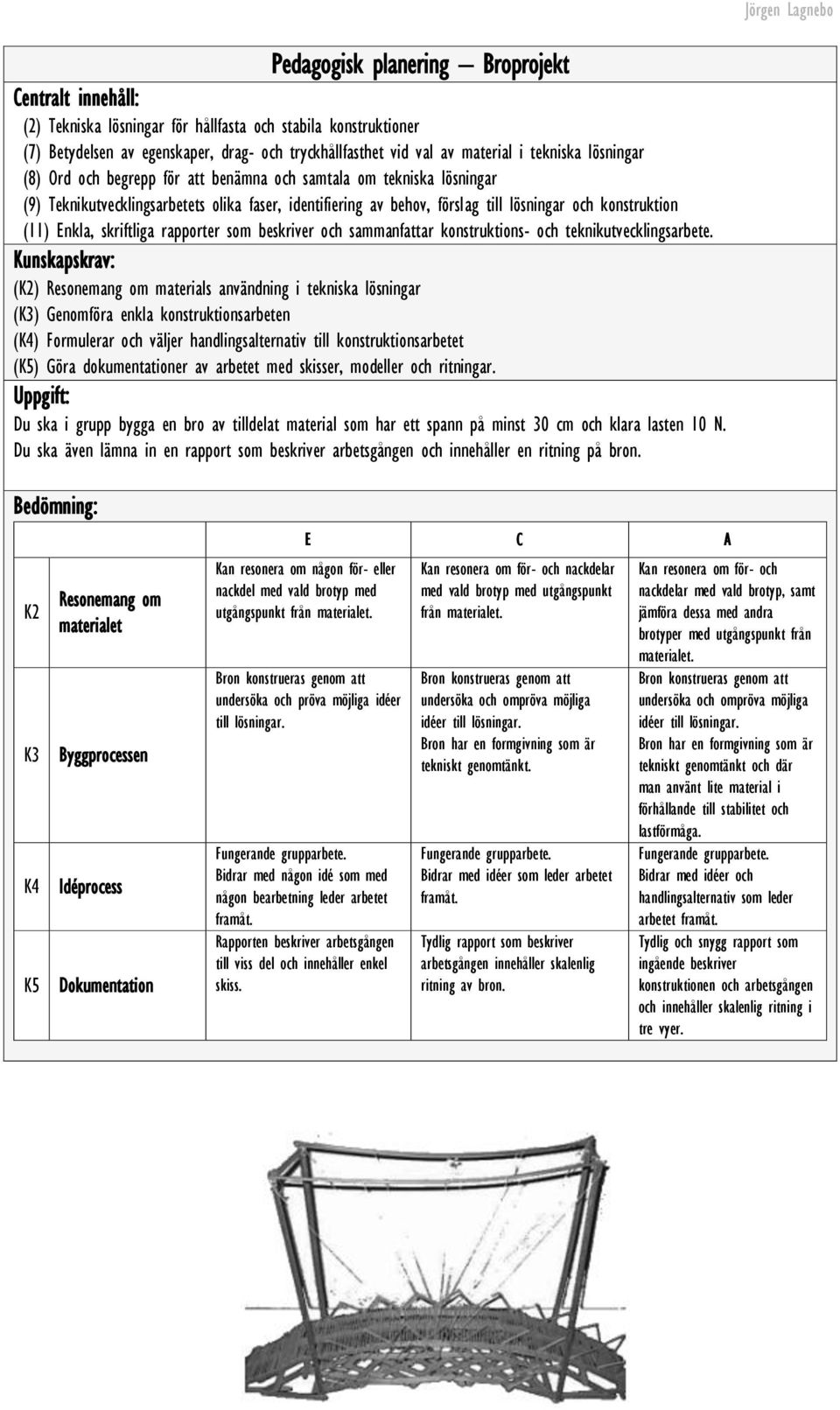 rapporter som beskriver och sammanfattar konstruktions- och teknikutvecklingsarbete.