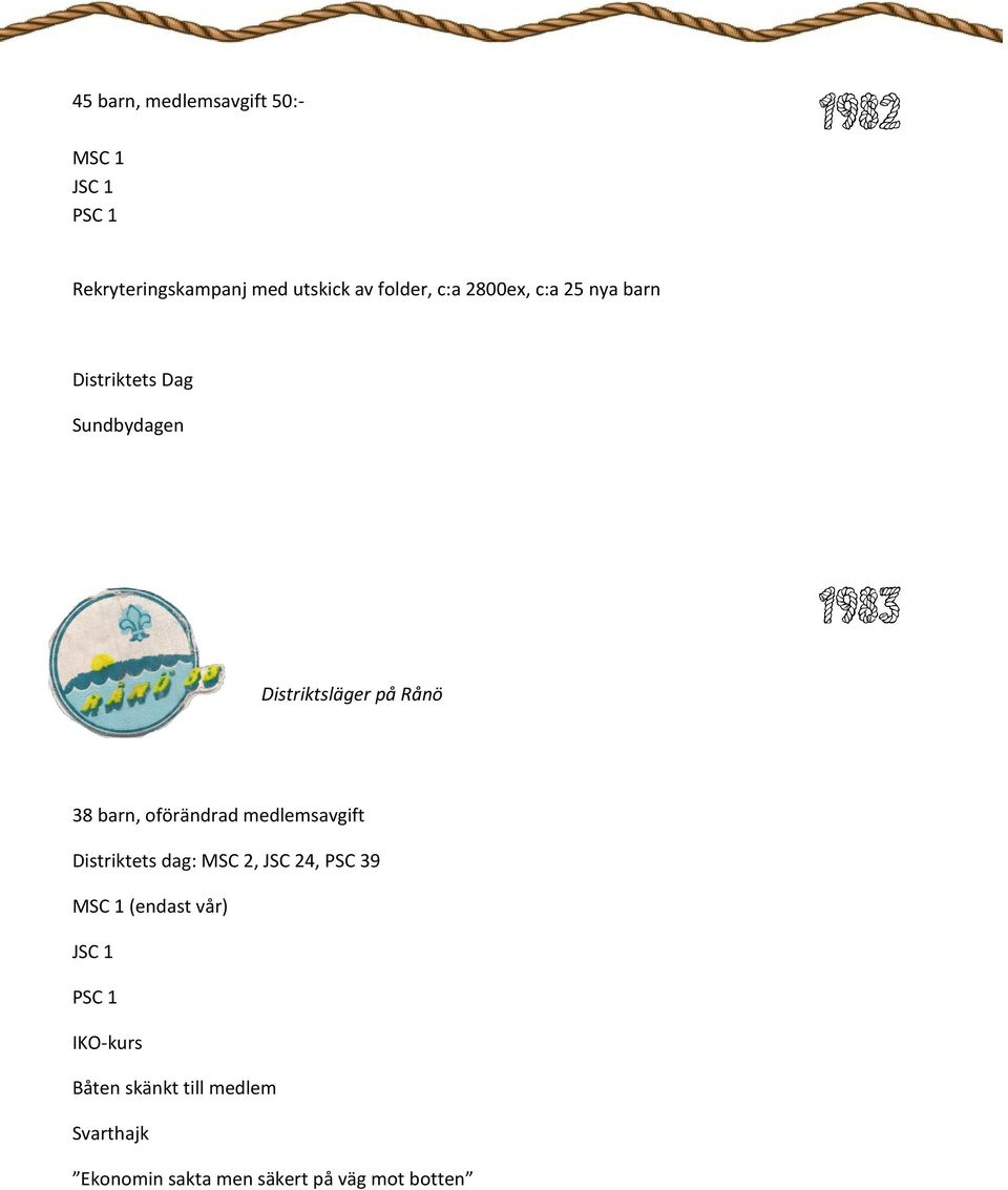 oförändrad medlemsavgift Distriktets dag: MSC 2, JSC 24, PSC 39 MSC 1 (endast vår) JSC 1