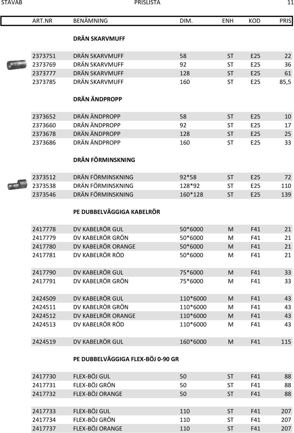 72 2373538 DRÄN FÖRMINSKNING 128*92 ST E25 110 2373546 DRÄN FÖRMINSKNING 160*128 ST E25 139 PE DUBBELVÄGGIGA KABELRÖR 2417778 DV KABELRÖR GUL 50*6000 M F41 21 2417779 DV KABELRÖR GRÖN 50*6000 M F41