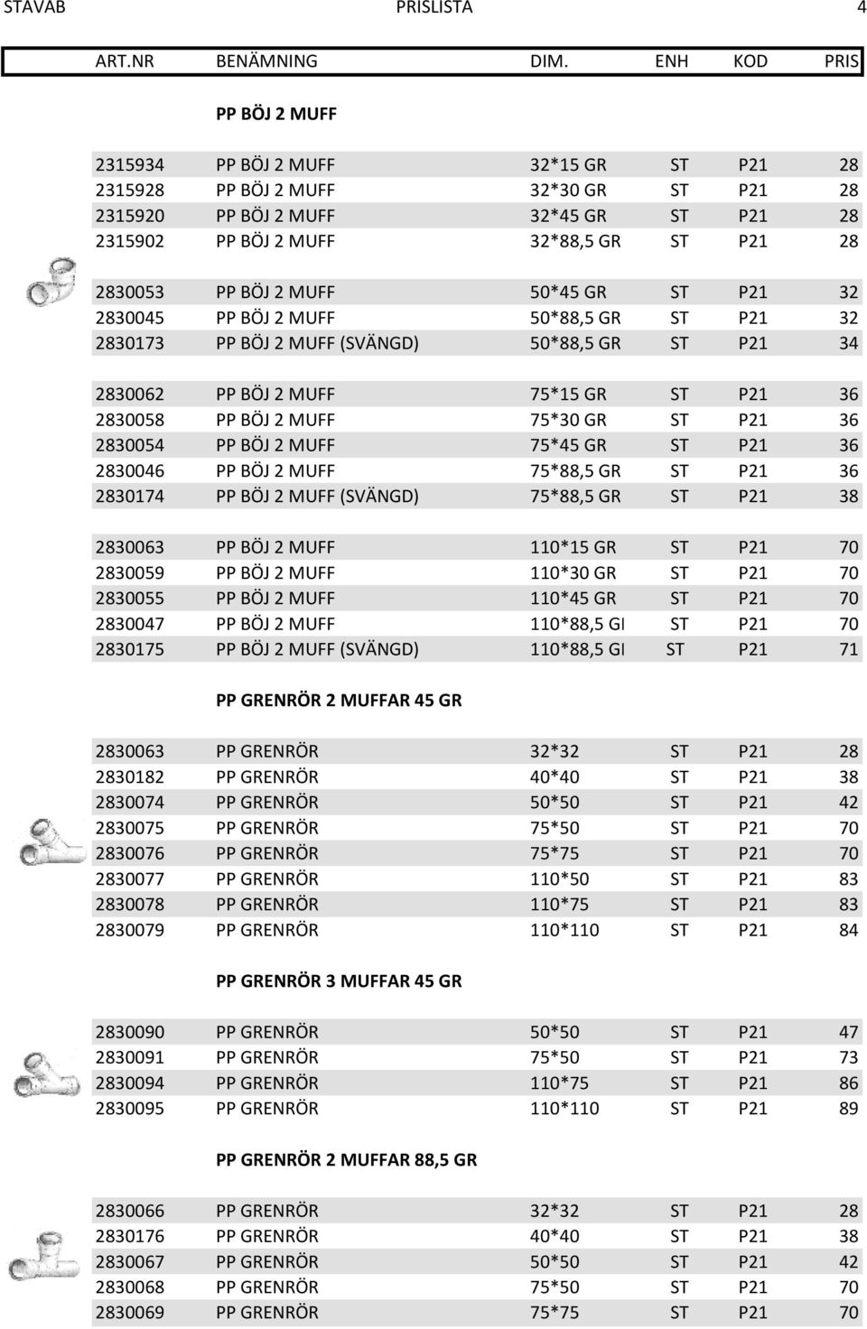 75*30 GR ST P21 36 2830054 PP BÖJ 2 MUFF 75*45 GR ST P21 36 2830046 PP BÖJ 2 MUFF 75*88,5 GR ST P21 36 2830174 PP BÖJ 2 MUFF (SVÄNGD) 75*88,5 GR ST P21 38 2830063 PP BÖJ 2 MUFF 110*15 GR ST P21 70