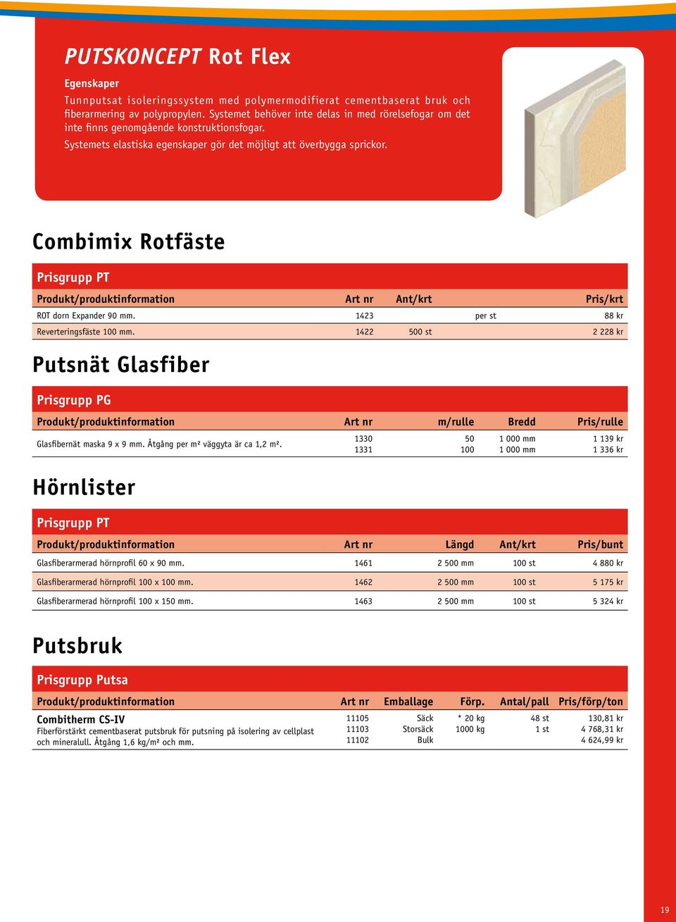 Combimix Rotfäste Produkt/produktinformation Art nr Ant/krt Pris/krt ROT dorn Expander 90 mm. 1423 per st 88 kr Reverteringsfäste.