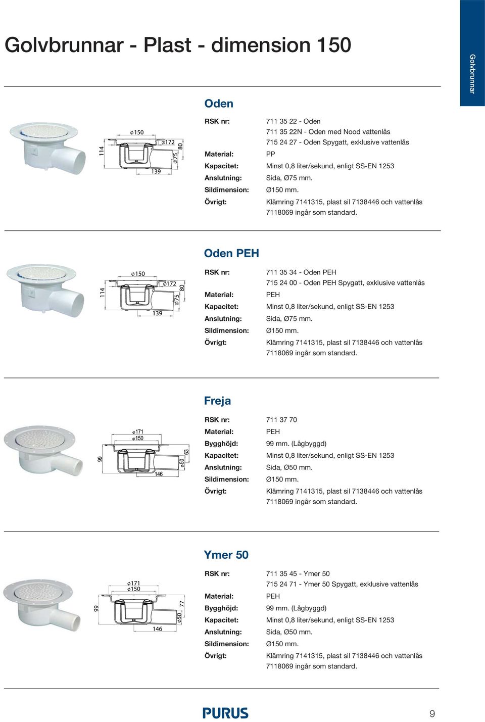 Oden PEH RSK nr: 711 35 34 - Oden PEH 715 24 00 - Oden PEH Spygatt, exklusive vattenlås PEH Kapacitet: Minst 0,8 liter/sekund,  Freja RSK nr: 711 37 70 PEH Bygghöjd: 99 mm.