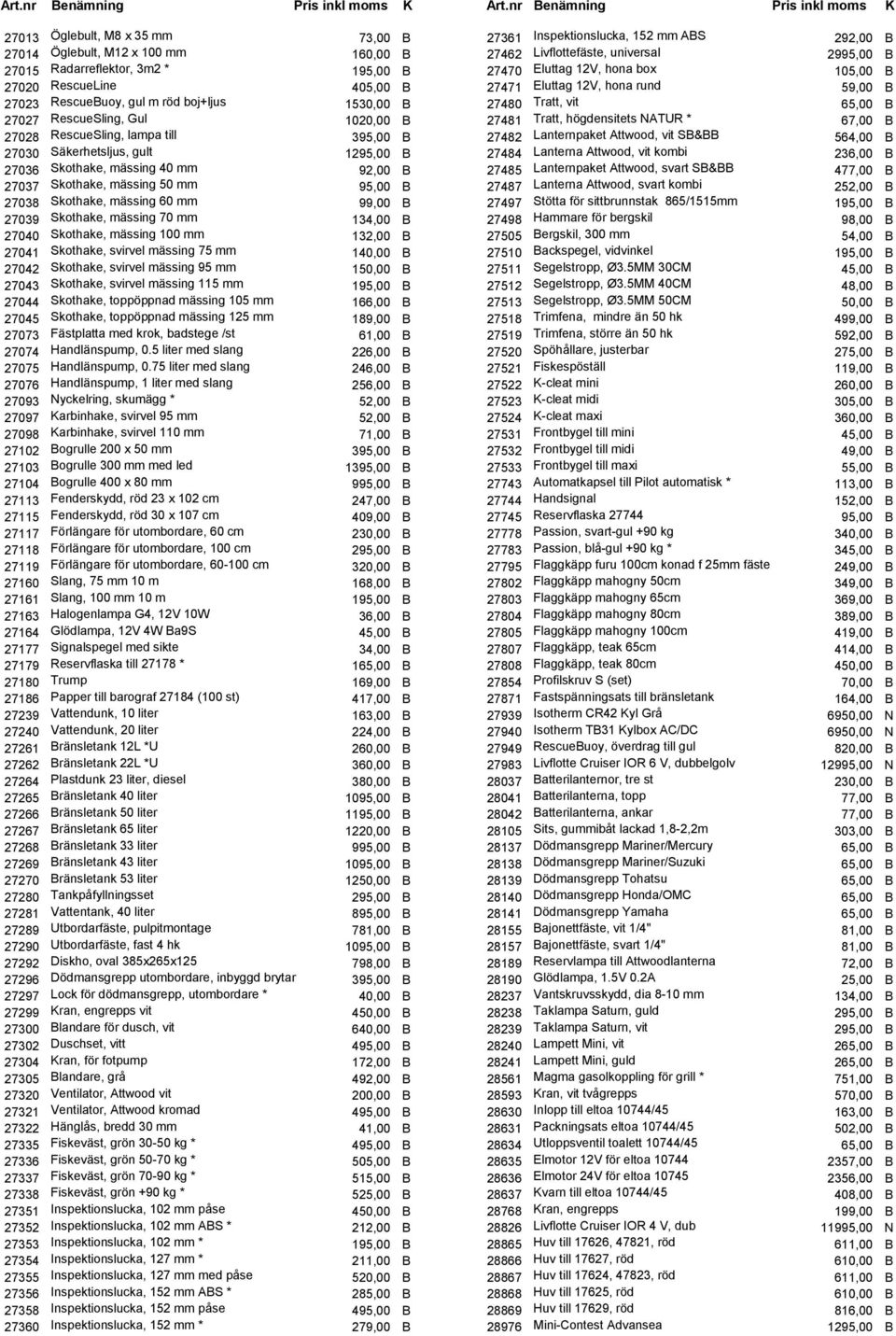 mässing 60 mm 99,00 B 27039 Skothake, mässing 70 mm 134,00 B 27040 Skothake, mässing 100 mm 132,00 B 27041 Skothake, svirvel mässing 75 mm 140,00 B 27042 Skothake, svirvel mässing 95 mm 150,00 B