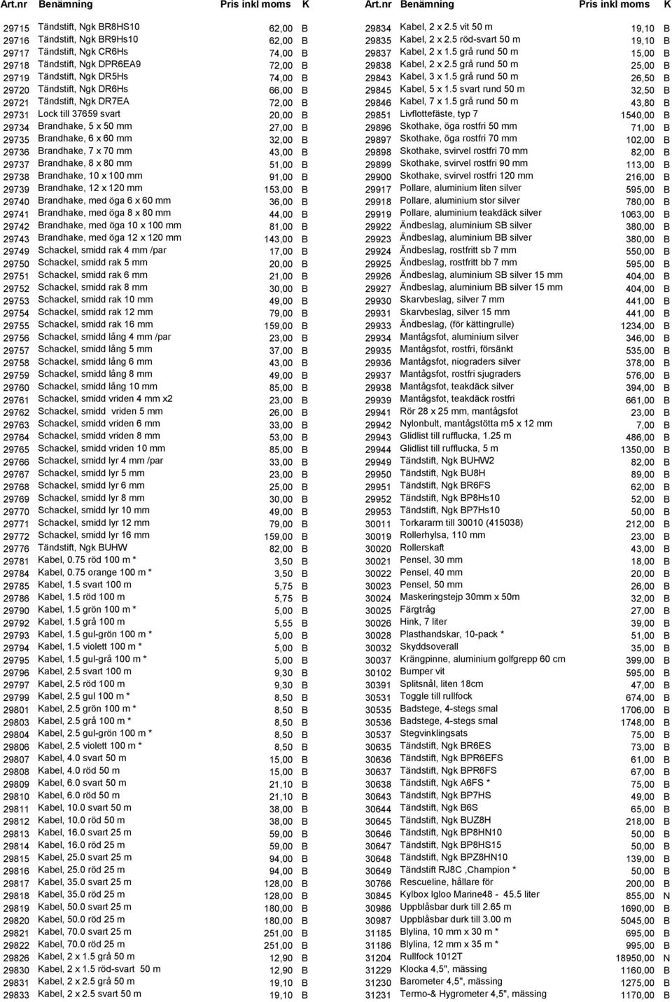 Brandhake, 8 x 80 mm 51,00 B 29738 Brandhake, 10 x 100 mm 91,00 B 29739 Brandhake, 12 x 120 mm 153,00 B 29740 Brandhake, med öga 6 x 60 mm 36,00 B 29741 Brandhake, med öga 8 x 80 mm 44,00 B 29742