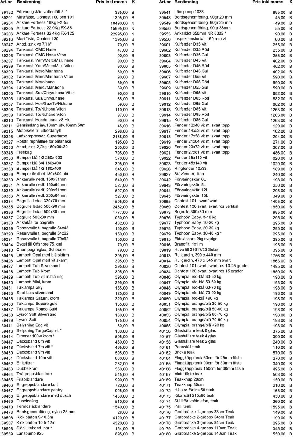 OMC Hona Viton 90,00 B 39297 Tankansl. Yam/Merc/Mar. hane 90,00 B 39299 Tankansl. Yam/Merc/Mar. Viton 90,00 B 39300 Tankansl. Merc/Mar.hona 39,00 B 39302 Tankansl. Merc/Mar.hona Viton 90,00 B 39303 Tankansl.