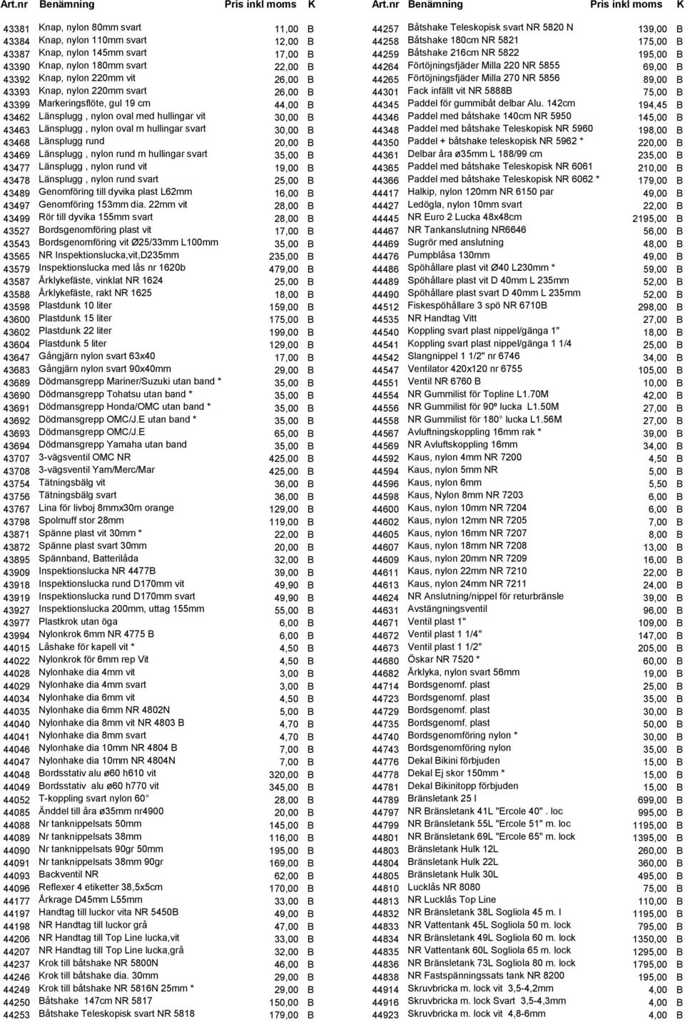 20,00 B 43469 Länsplugg, nylon rund m hullingar svart 35,00 B 43477 Länsplugg, nylon rund vit 19,00 B 43478 Länsplugg, nylon rund svart 25,00 B 43489 Genomföring till dyvika plast L62mm 16,00 B 43497