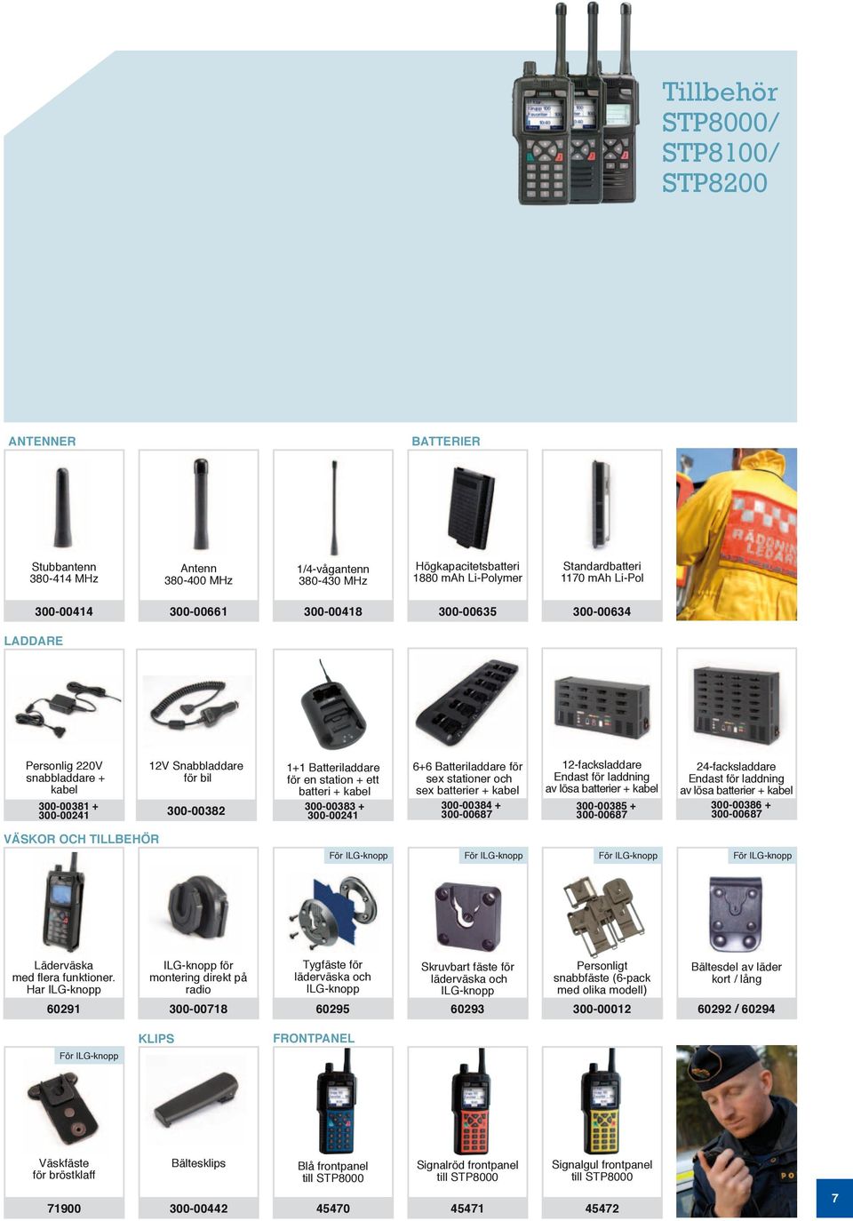 + kabel 300-00383 + 300-00241 6+6 Batteriladdare för sex stationer och sex batterier + kabel 300-00384 + 300-00687 12-facksladdare Endast för laddning av lösa batterier + kabel 300-00385 + 300-00687