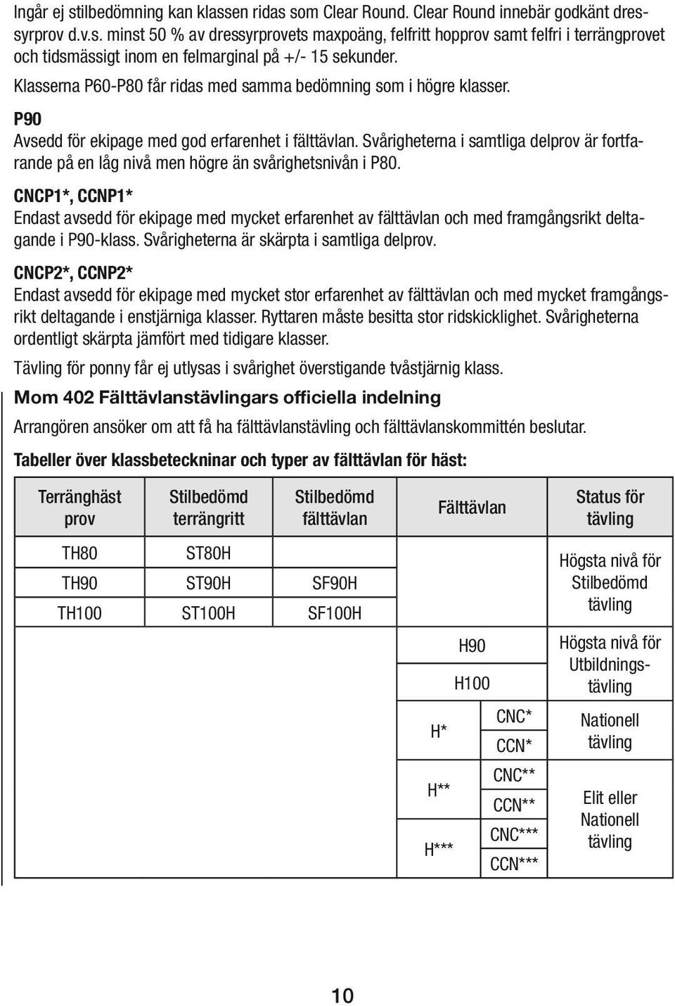 Svårigheterna i samtliga delprov är fortfarande på en låg nivå men högre än svårighetsnivån i P80.