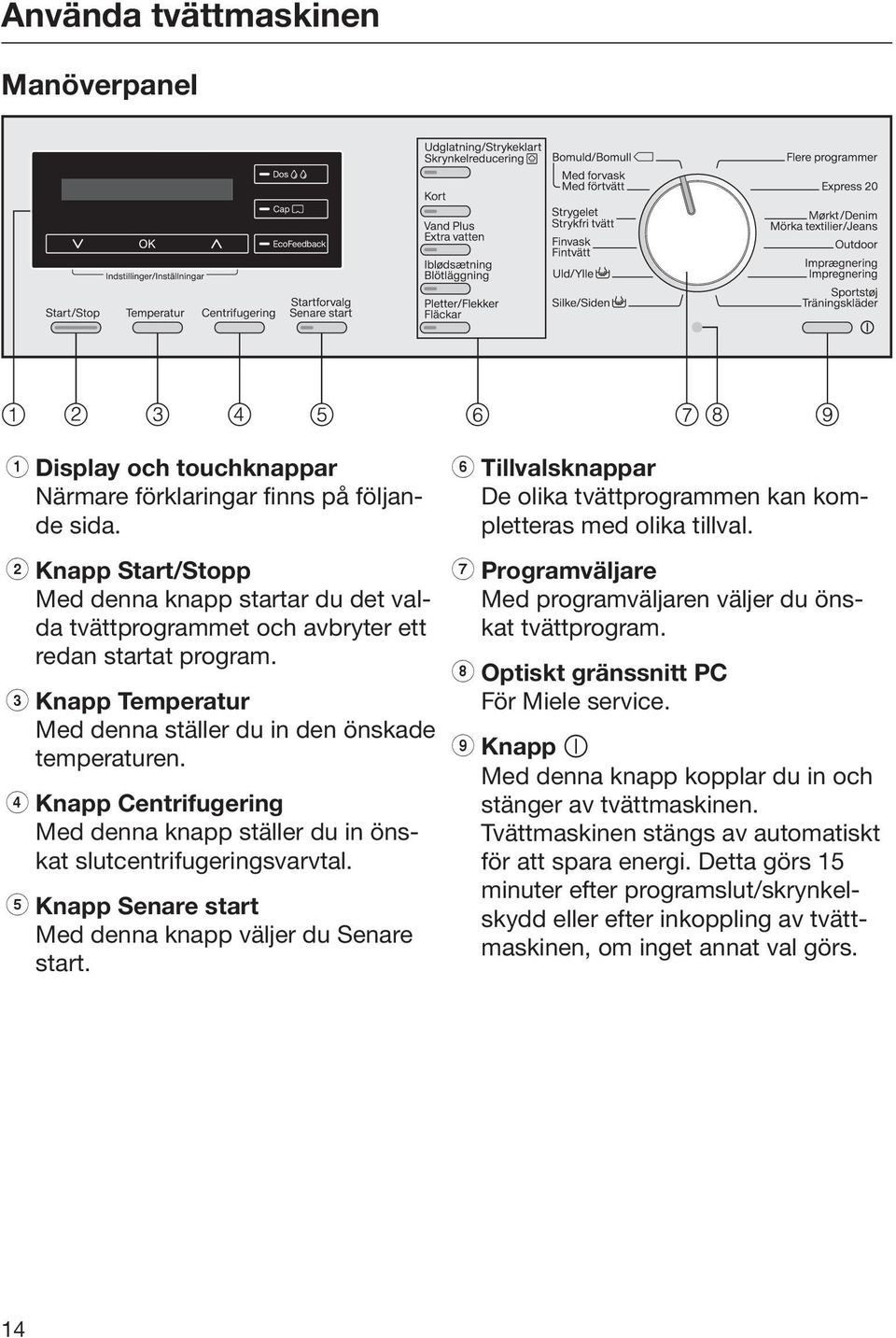 d Knapp Centrifugering Med denna knapp ställer du in önskat slutcentrifugeringsvarvtal. e Knapp Senare start Med denna knapp väljer du Senare start.