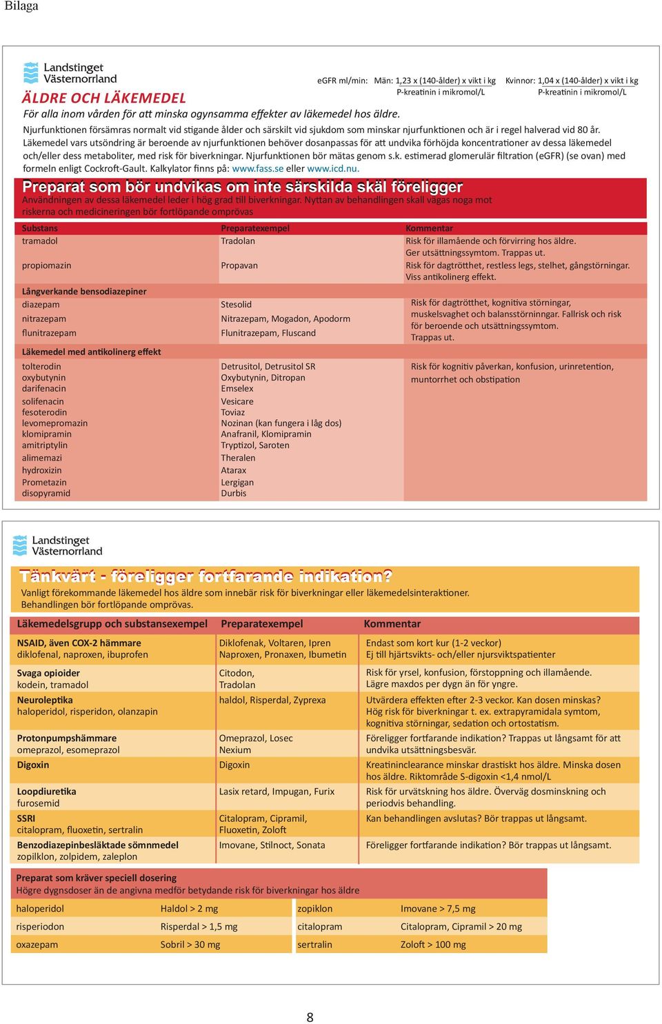 Läkemedel vars utsöndring är beroende av njurfunktionen behöver dosanpassas för att undvika förhöjda koncentrationer av dessa läkemedel och/eller dess metaboliter, med risk för biverkningar.