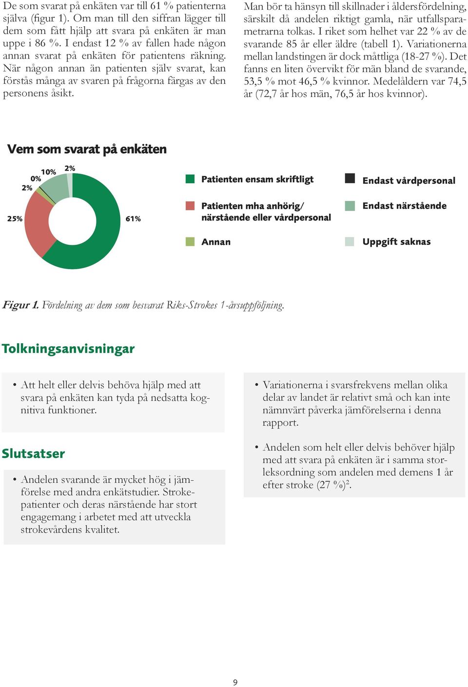 fig 1 Man bör ta hänsyn till skillnader i åldersfördelning, särskilt då andelen riktigt gamla, när utfallsparametrarna tolkas. I riket som helhet var 22 % av de svarande 85 år eller äldre (tabell 1).