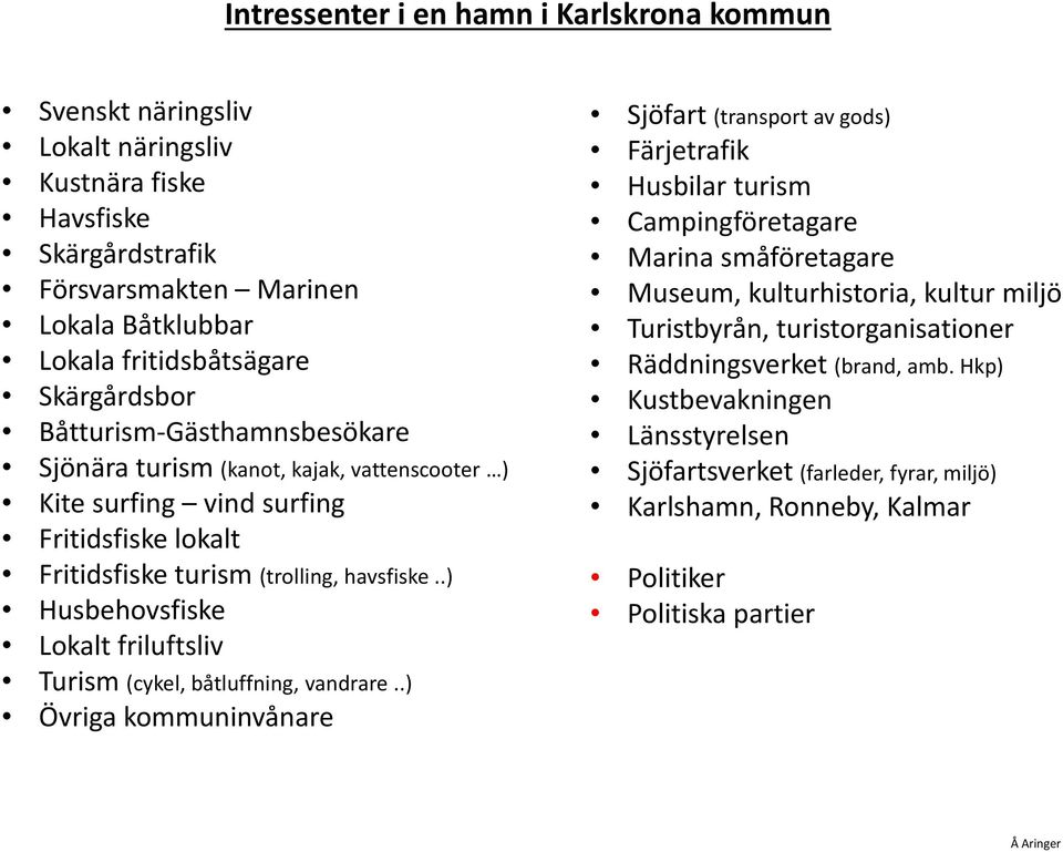 .) Husbehovsfiske Lokalt friluftsliv Turism (cykel, båtluffning, vandrare.
