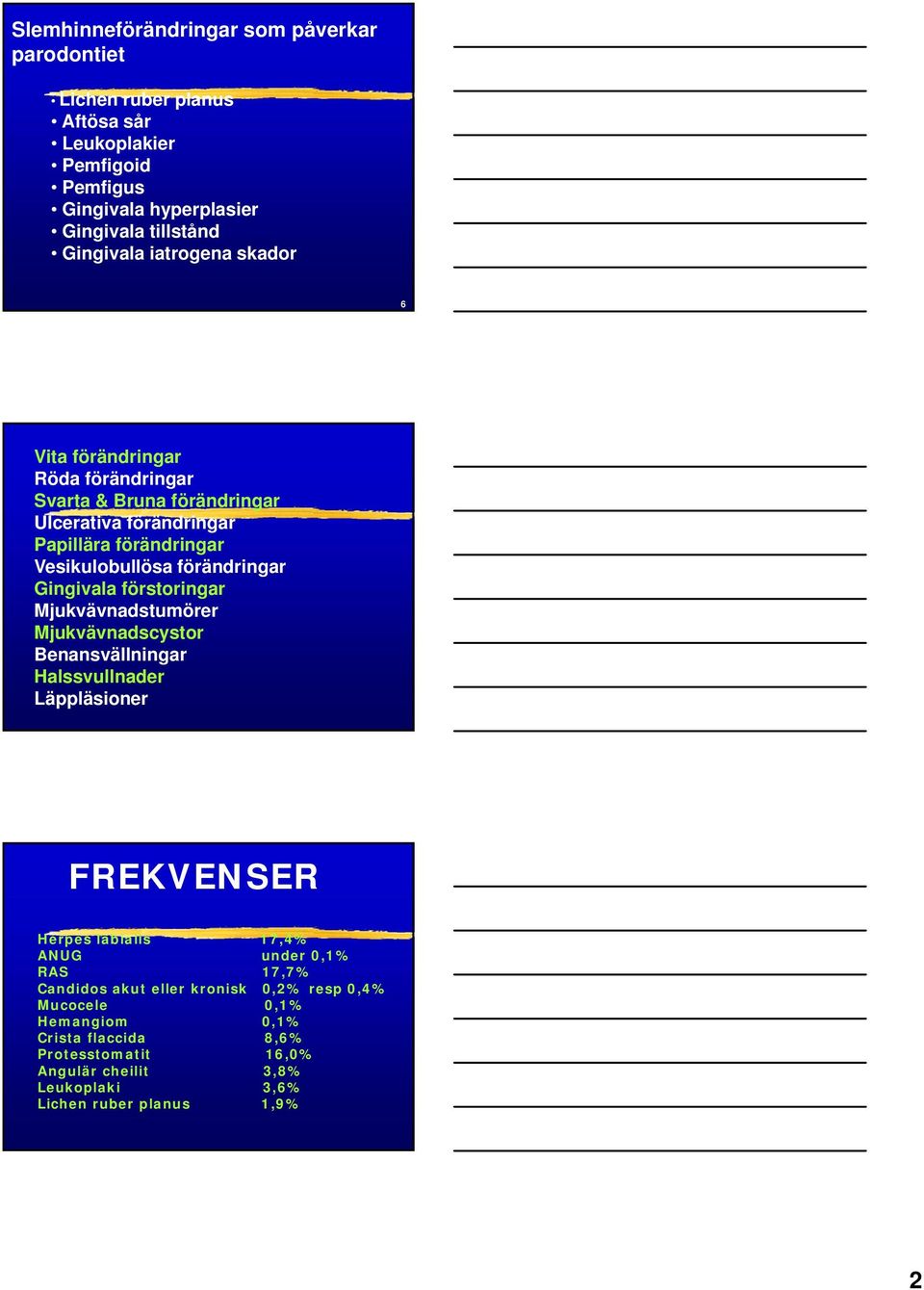 Gingivala förstoringar Mjukvävnadstumörer Mjukvävnadscystor Benansvällningar Halssvullnader Läppläsioner FREKVENSER Herpes labialis 17,4% ANUG under 0,1% RAS 17,7%