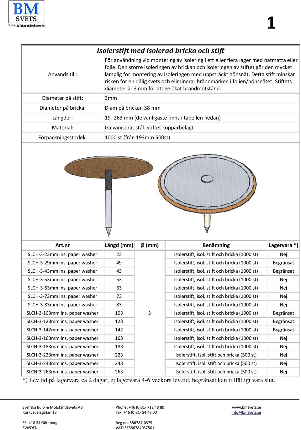 Detta stift minskar risken för en dålig svets och eliminerar brännmärken i folien/hönsnätet. Stiftets diameter är 3 mm för att ge ökat brandmotstånd.