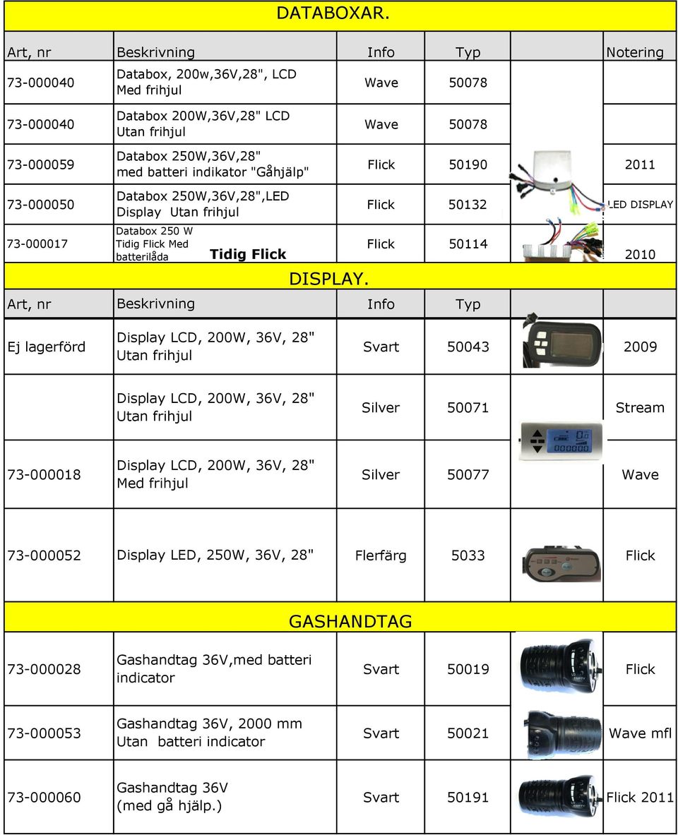 2011 med batteri indikator "Gåhjälp" Databox 250W,36V,28",LED 73-000050 Flick 50132 LED DISPLAY Display Utan frihjul 73-000017 Databox 250 W Tidig Flick Med batterilåda Tidig Flick DISPLAY.