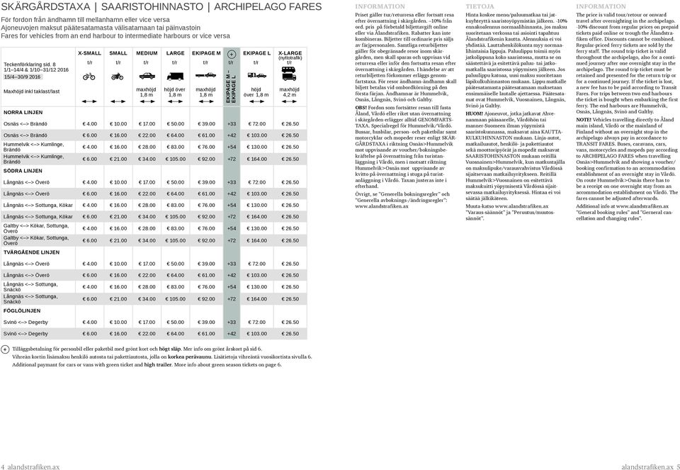 8 1/1 14/4 & 1/10 31/12 2016 15/4 30/9 2016 Maxhöjd inkl taklast/last NORRA LINJEN X-SMALL SMALL MEDIUM LARGE EKIPAGE M EKIPAGE L X-LARGE (nyttotrafik) t/r t/r t/r t/r t/r t/r t/r t/r maxhöjd 1,8 m