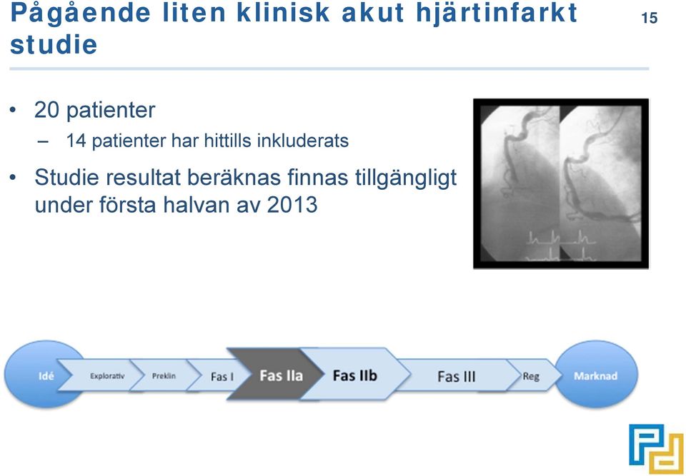 hittills inkluderats Studie resultat