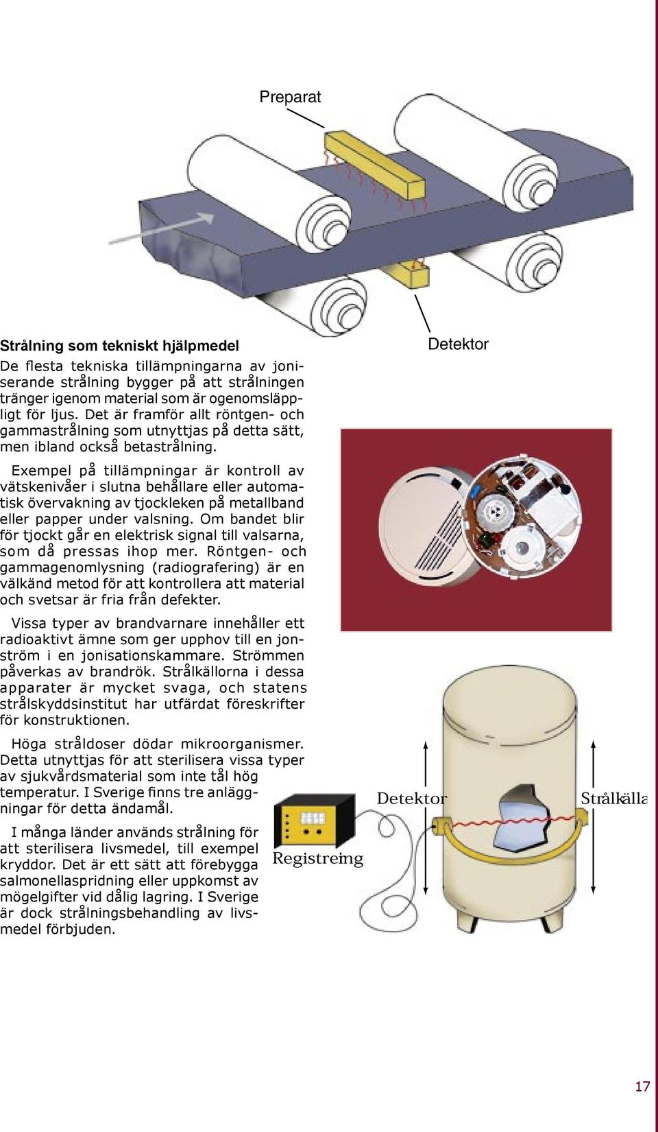 Detektor Exempel på tillämpningar är kontroll av vätskenivåer i slutna behållare eller automatisk övervakning av tjockleken på metallband eller papper under valsning.