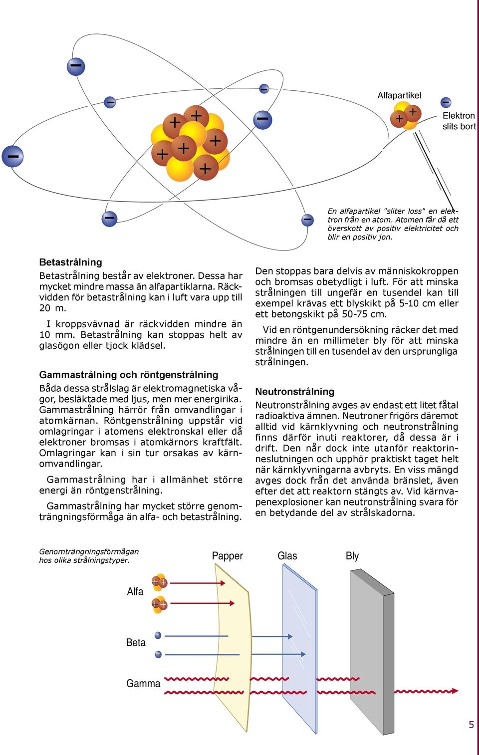 I kroppsvävnad är räckvidden mindre än 10 mm. Betastrålning kan stoppas helt av glasögon eller tjock klädsel.