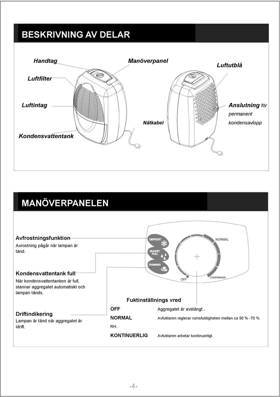 Kondensvattentank full När kondensvattentanken är full, stannar aggregatet automatiskt och lampan tänds.