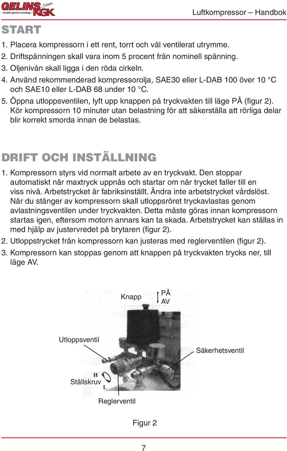 Kör kompressorn 10 minuter utan belastning för att säkerställa att rörliga delar blir korrekt smorda innan de belastas. DRIFT OCH INSTÄLLNING 1. Kompressorn styrs vid normalt arbete av en tryckvakt.