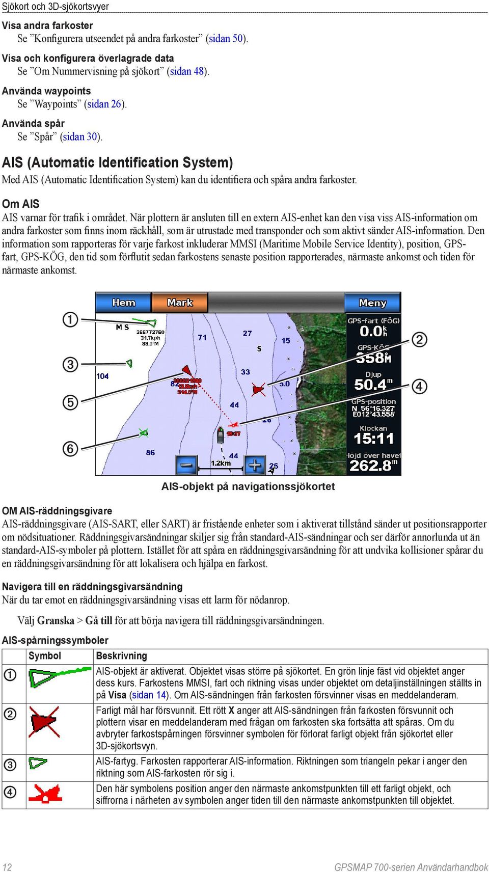 AIS (Automatic Identification System) Med AIS (Automatic Identification System) kan du identifiera och spåra andra farkoster. Om AIS AIS varnar för trafik i området.