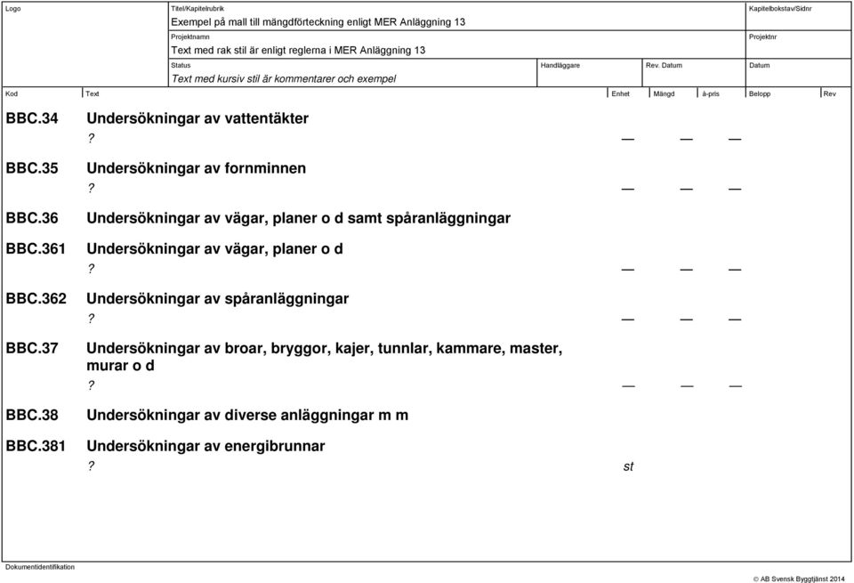 samt spåranläggningar Undersökningar av vägar, planer o d Undersökningar av spåranläggningar