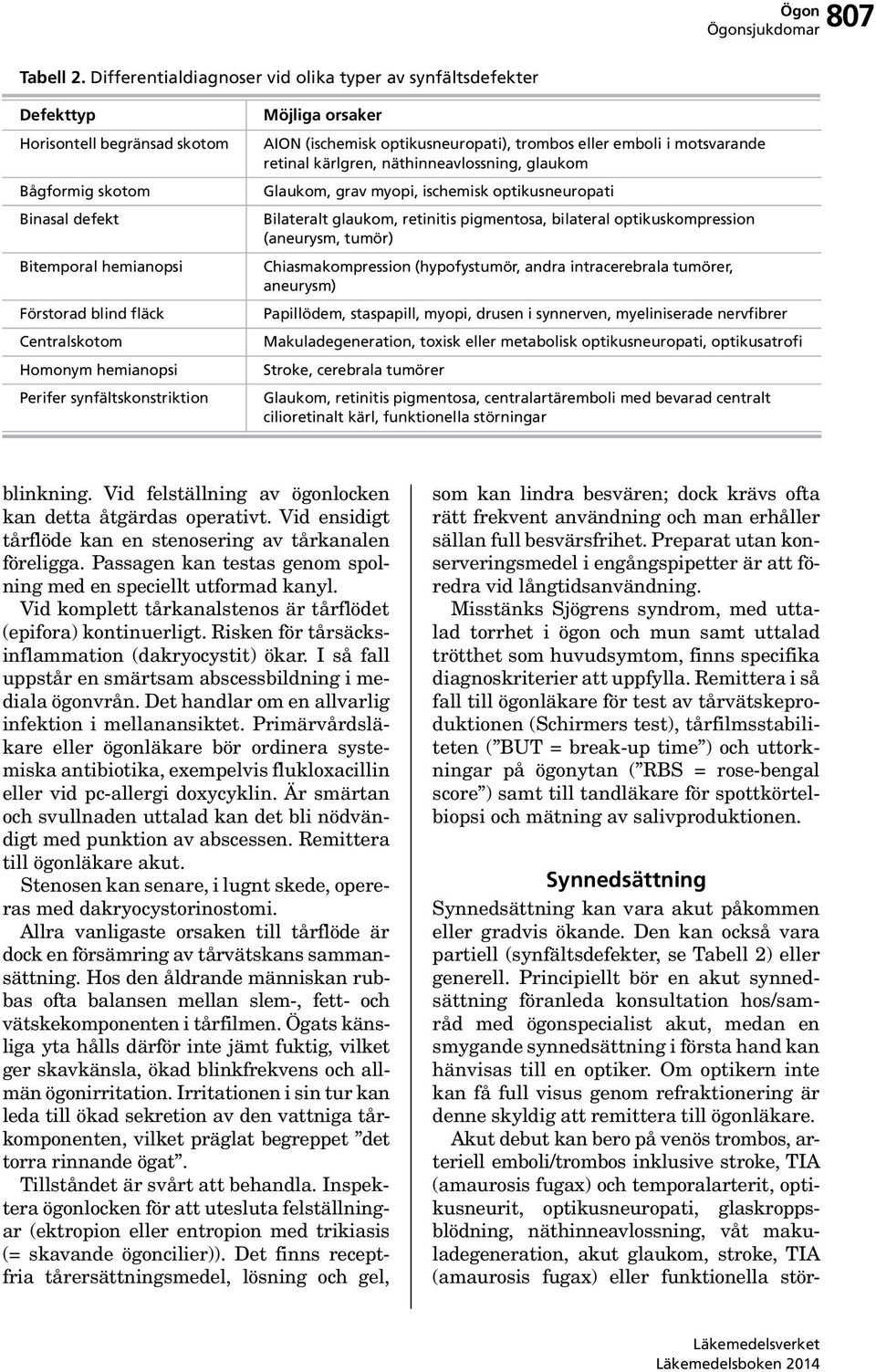 hemianopsi Perifer synfältskonstriktion Möjliga orsaker AION (ischemisk optikusneuropati), trombos eller emboli i motsvarande retinal kärlgren, näthinneavlossning, glaukom Glaukom, grav myopi,