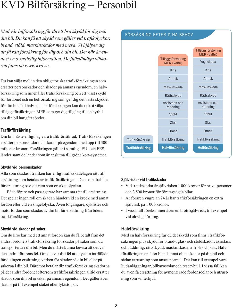Du kan välja mellan den obligatoriska trafikförsäkringen som ersätter personskador och skador på annans egendom, en halvförsäkring som innehåller trafikförsäkring och ett visst skydd för fordonet och