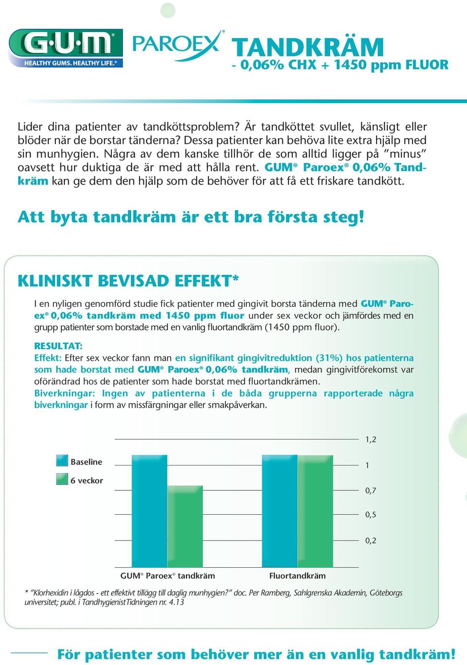 GUM Paroex 0,06% Tandkräm kan ge dem den hjälp som de behöver för att få ett friskare tandkött. Att byta tandkräm är ett bra första steg!